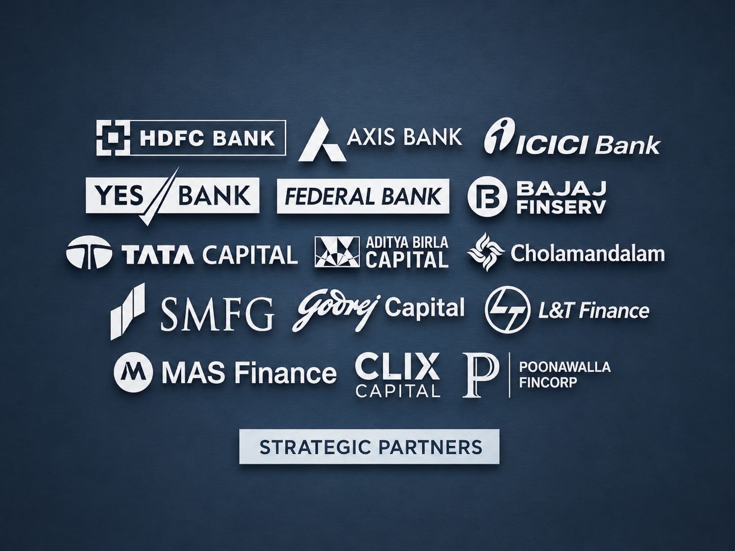 Our strategic banking partners — HDFC Bank, Axis Bank, ICICI Bank and more
